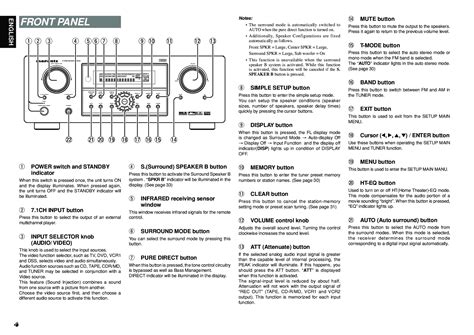 marantz sr3001 manual.